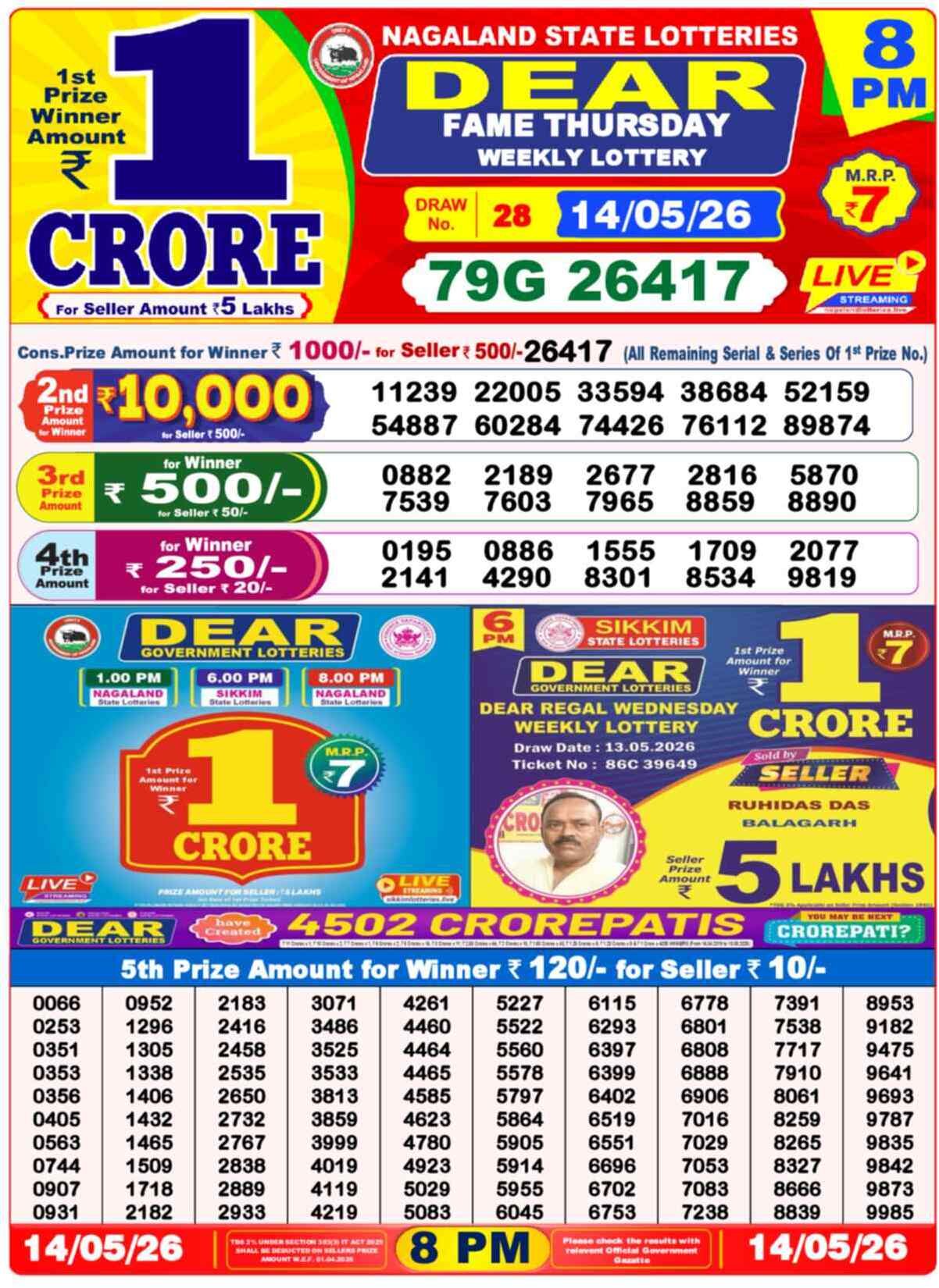 Lottery Sambad Today Result 8pm 14 May 2026