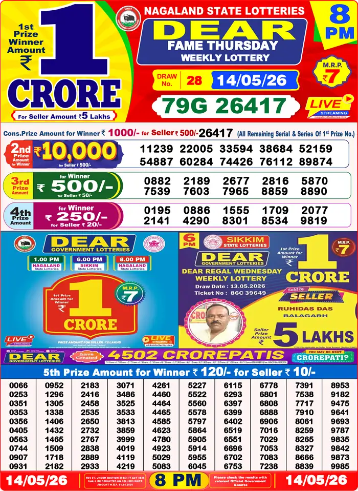Lottery Sambad 14.05.26 Dear Lottery Result 8pm