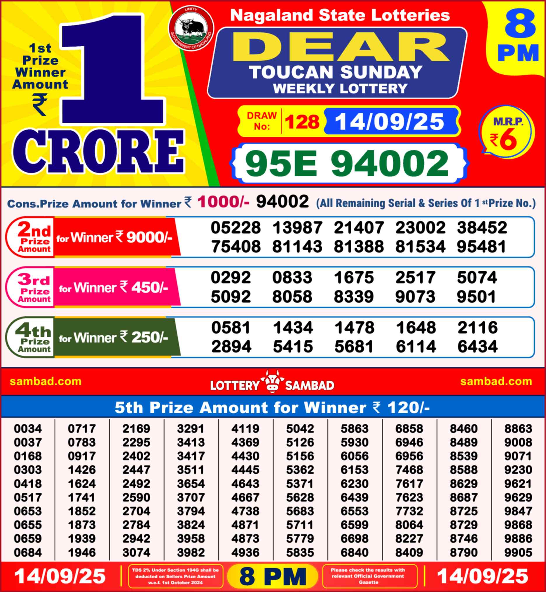 Lottery Sambad 14.09.25 Dear Lottery Result 8pm