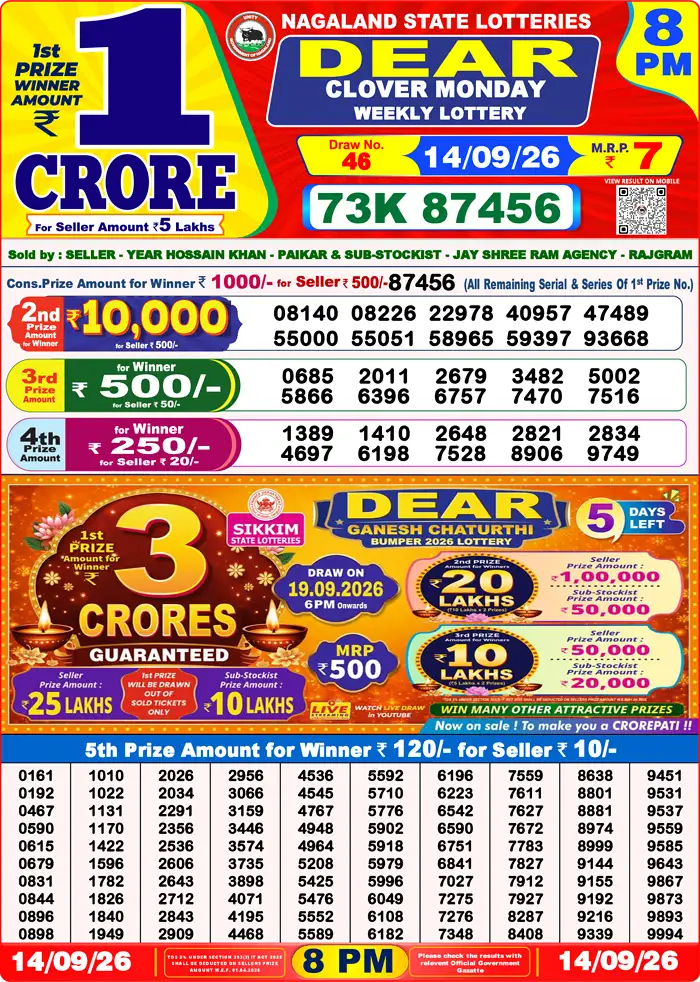 Lottery Sambad Today Result 8pm 14 September 2026