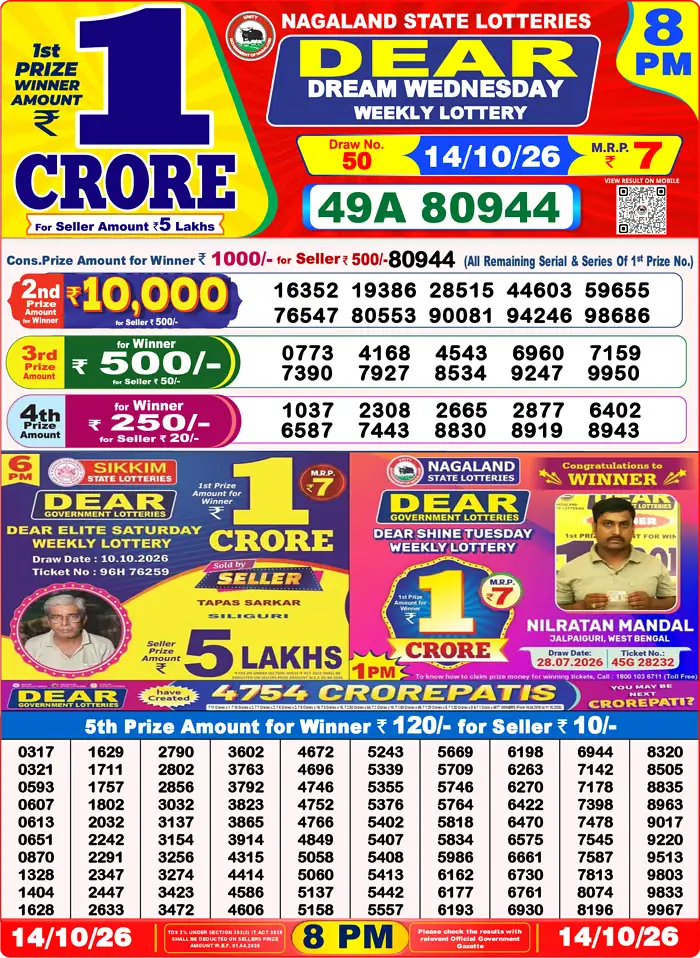 Lottery Sambad Today Result 8pm 14 October 2026