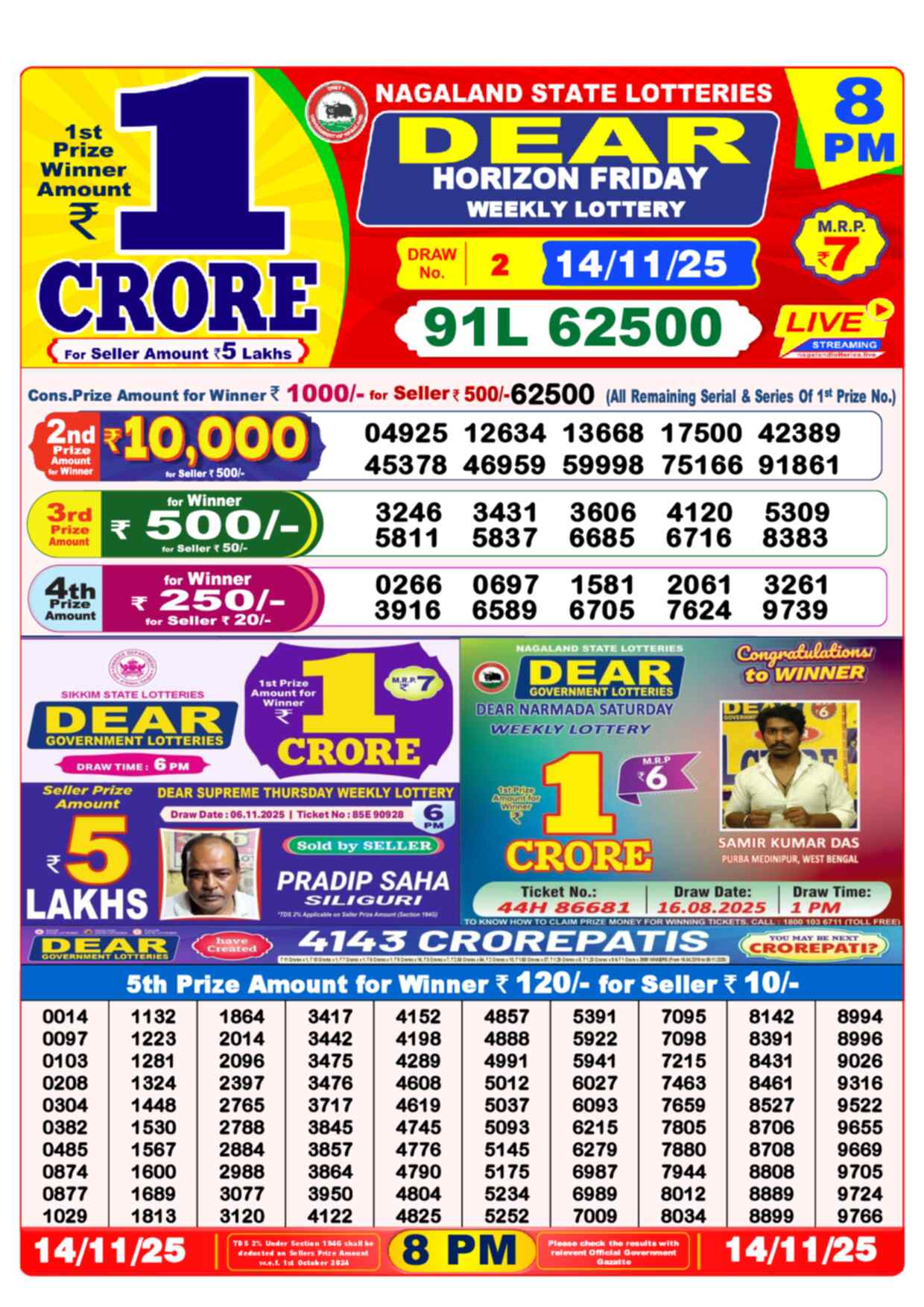 Lottery Sambad Yesterday Result 1:00 PM 14 November 2025