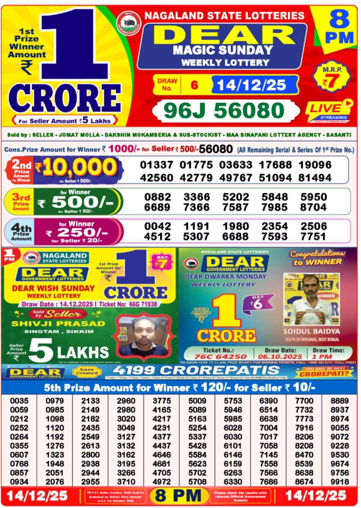 Lottery Sambad 14.12.25 Dear Lottery Result 8pm