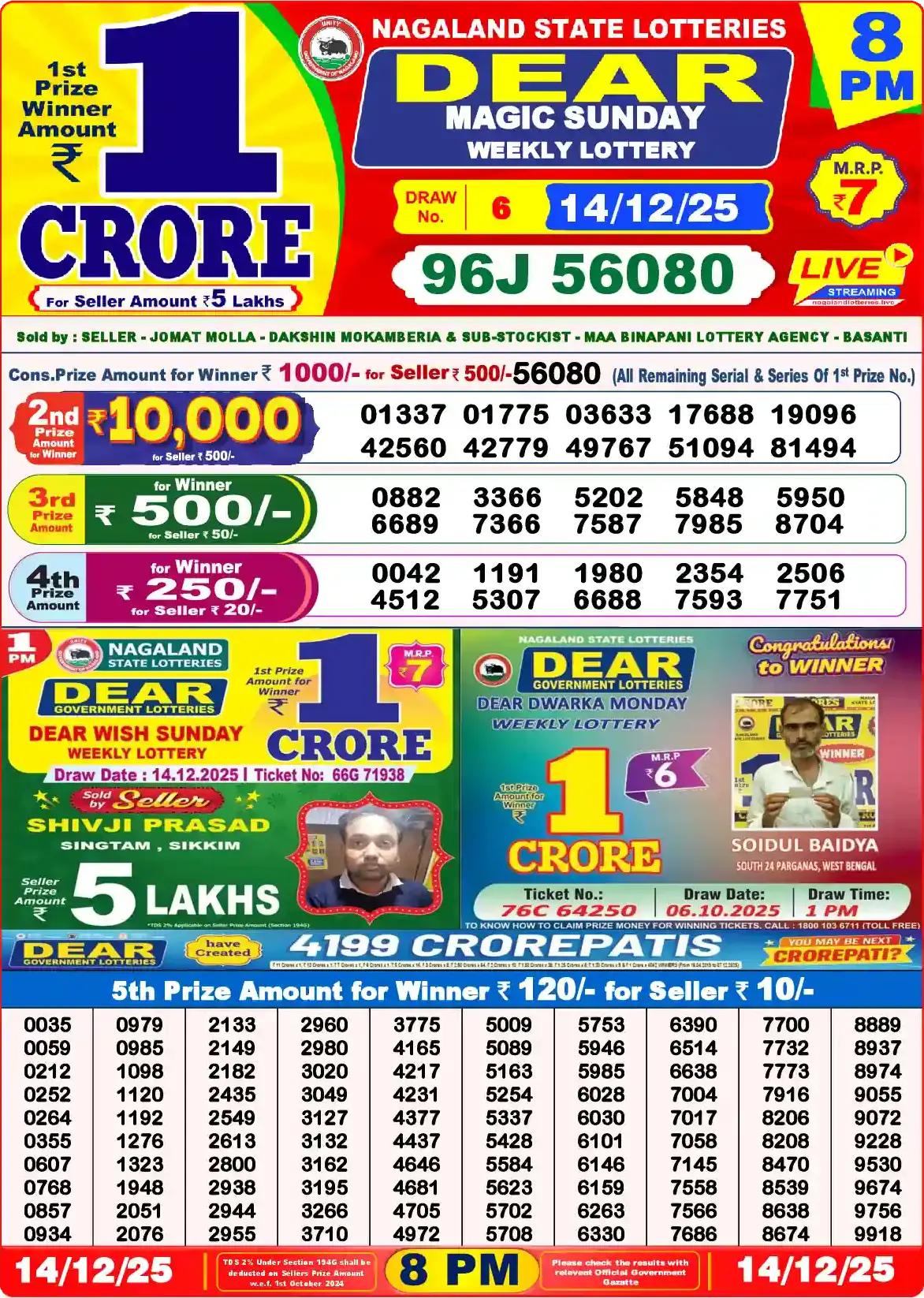 Lottery Sambad 14.12.25 Dear Lottery Result 8pm