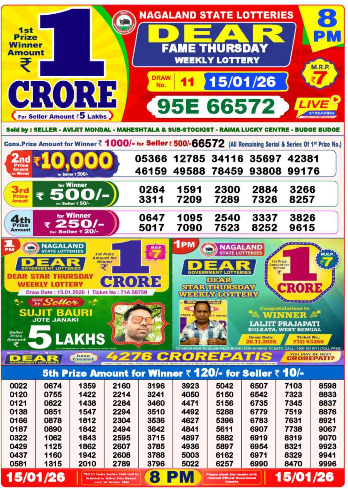 Lottery Sambad Today Result 8pm 15 January 2026