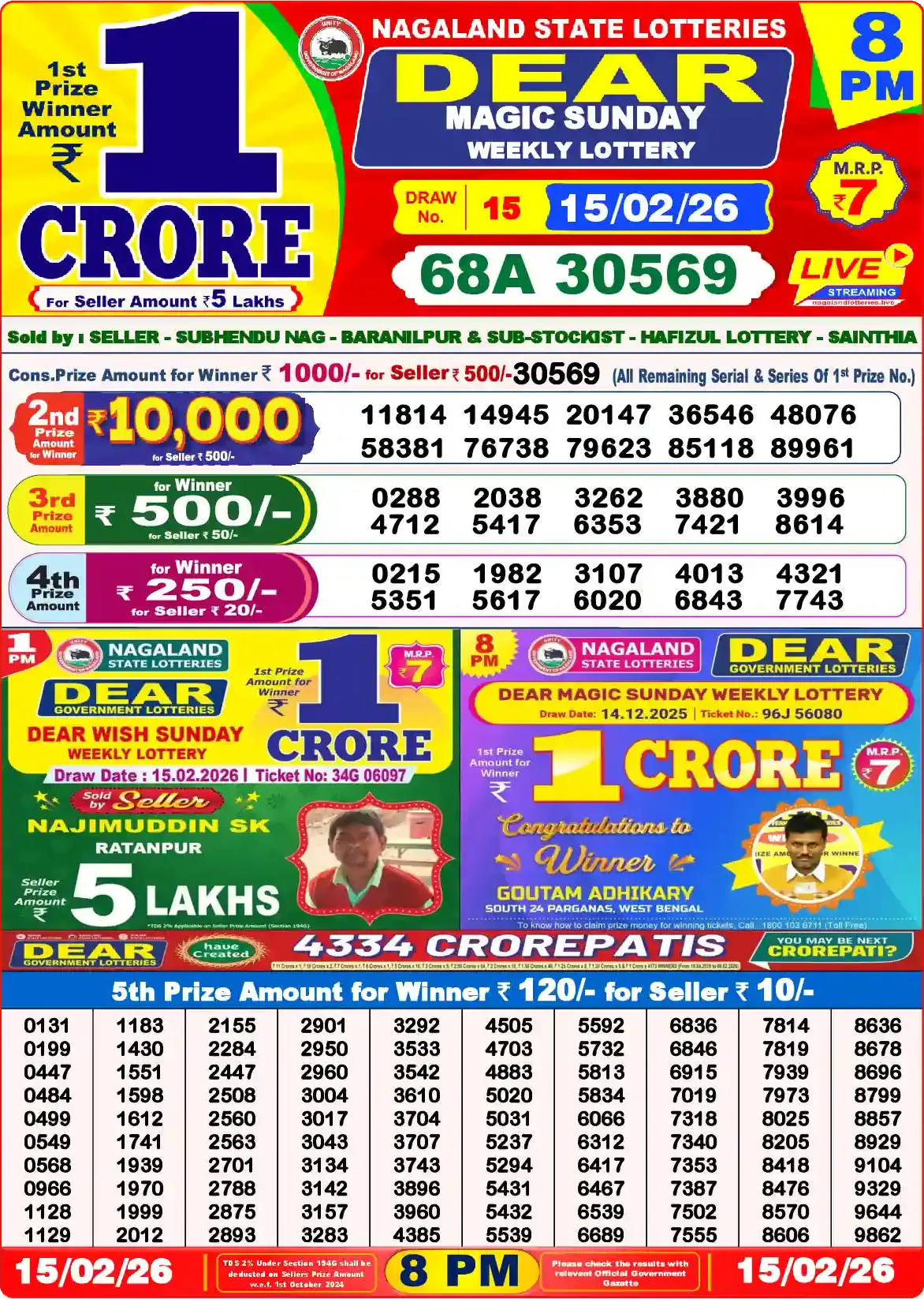 Lottery Sambad 15.02.26 Dear Lottery Result 8pm