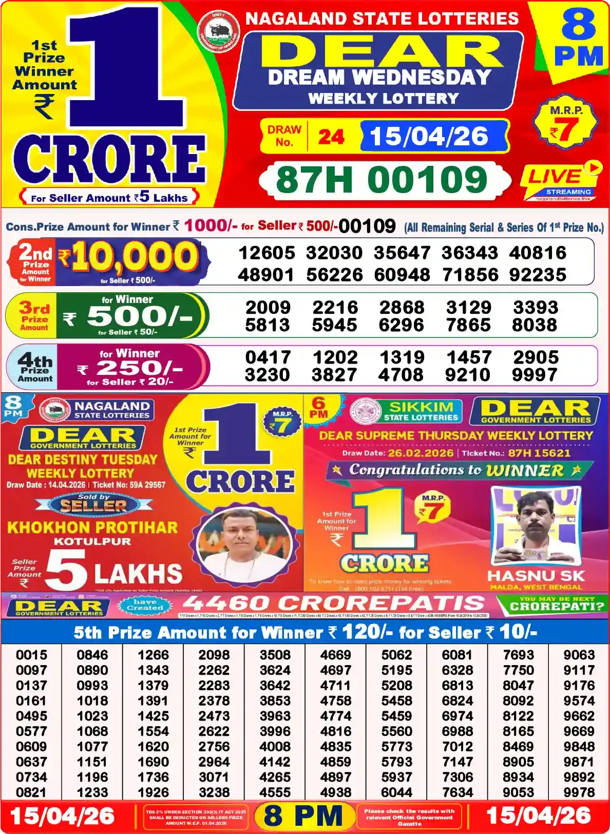 Lottery Sambad 15.04.26 Dear Lottery Result 8pm