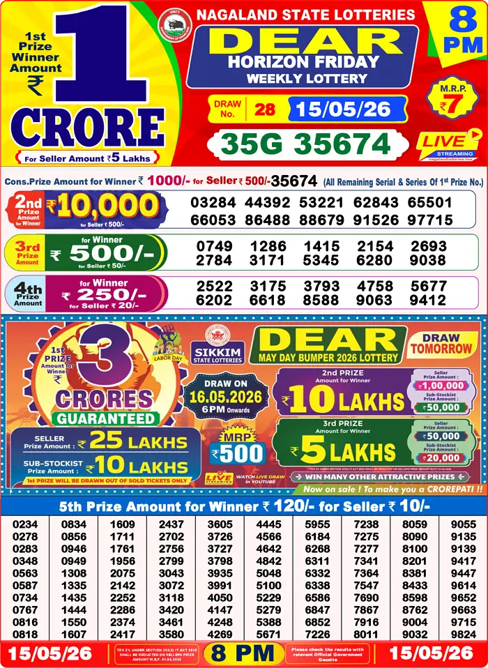 Lottery Sambad 15.05.26 Dear Lottery Result 8pm
