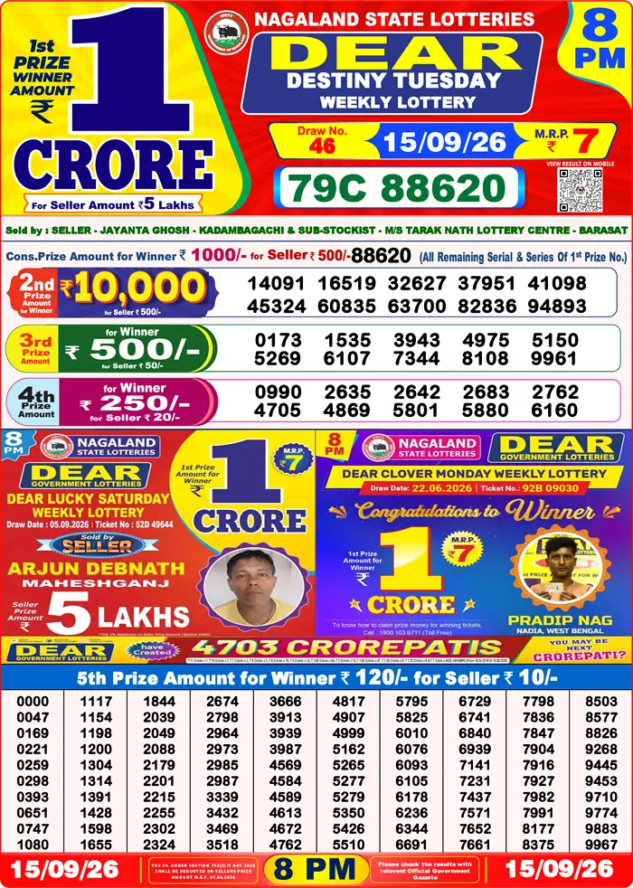 Lottery Sambad Today Result 8pm 15 September 2026