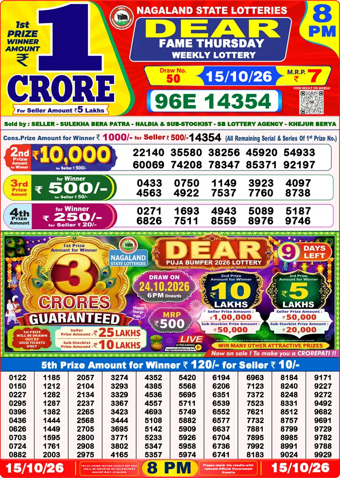 Lottery Sambad Today Result 8pm 15 October 2026