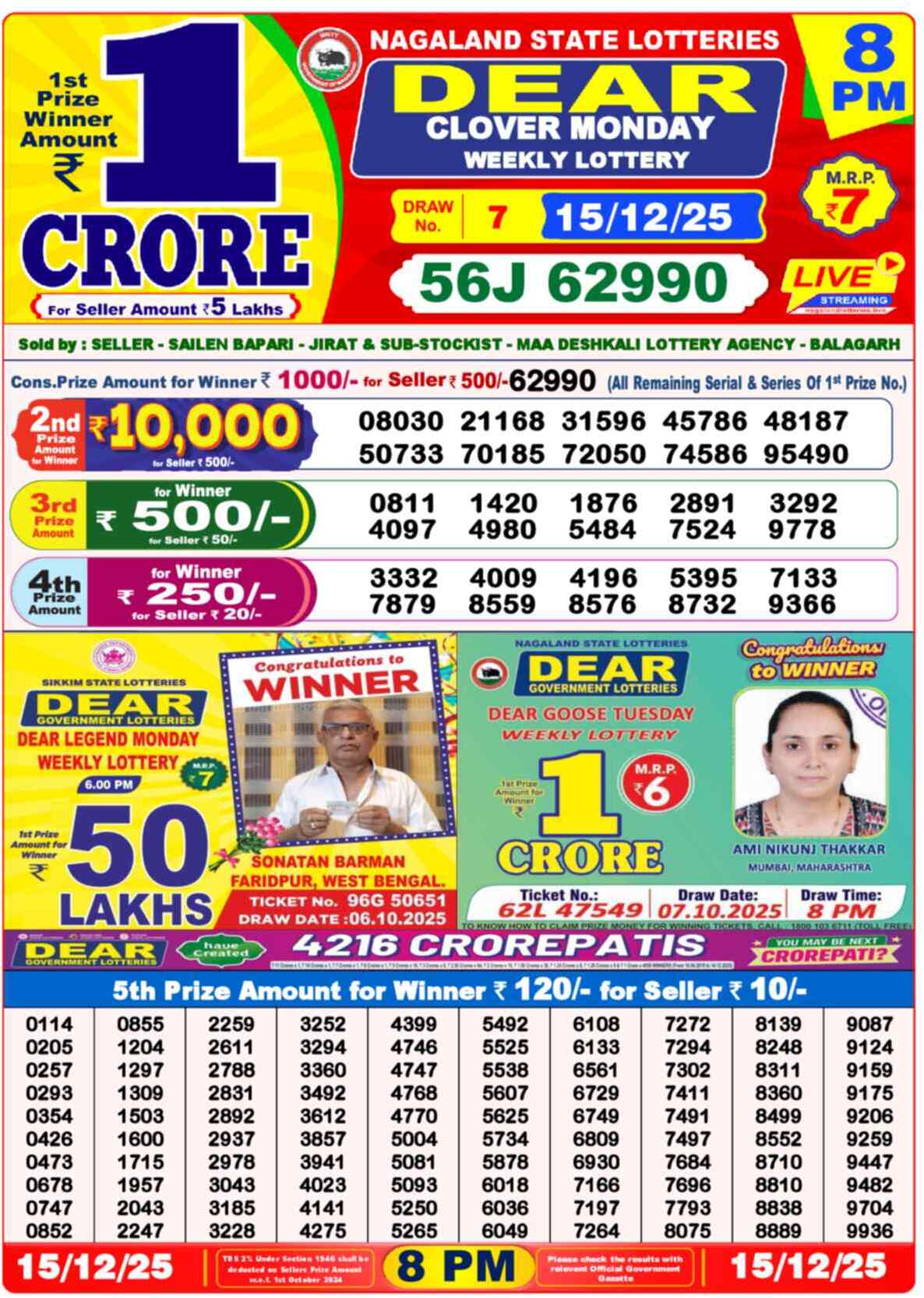 Lottery Sambad Yesterday Result 1:00 PM 15 December 2025
