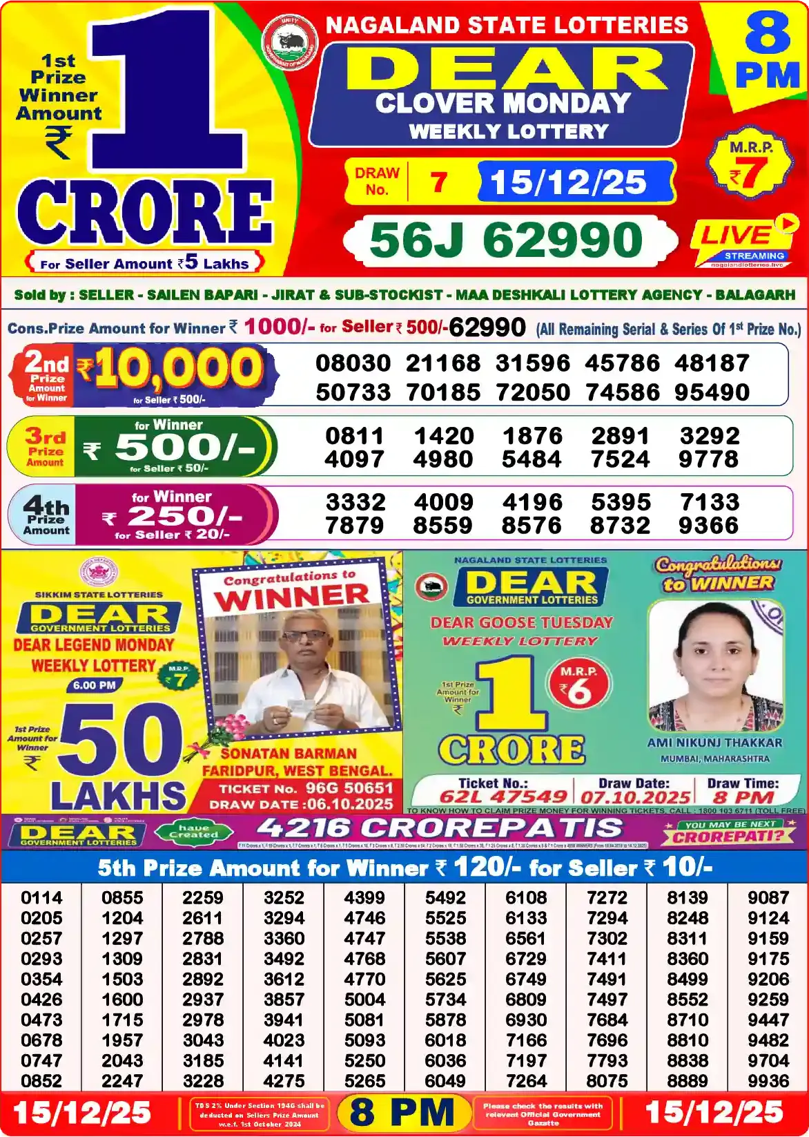 Lottery Sambad 15.12.25 Dear Lottery Result 8pm