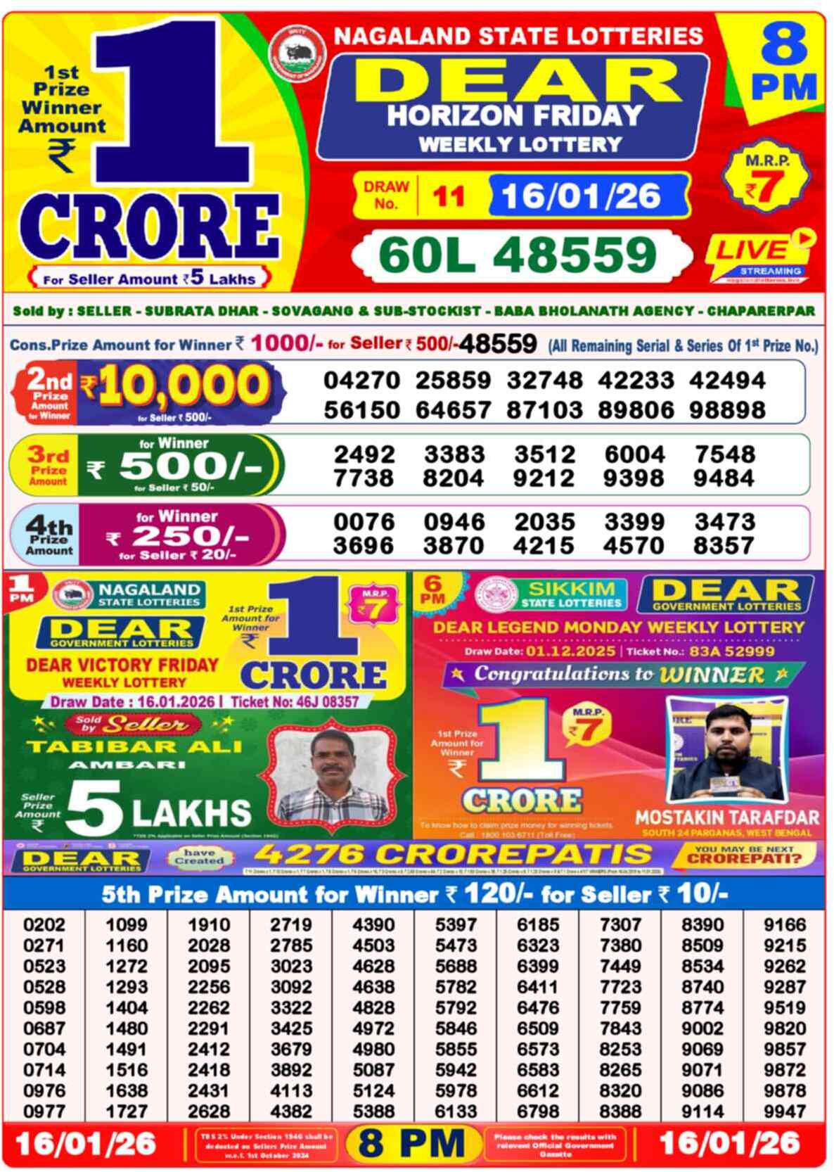 Lottery Sambad Yesterday Result 8:00 PM 16 January 2026