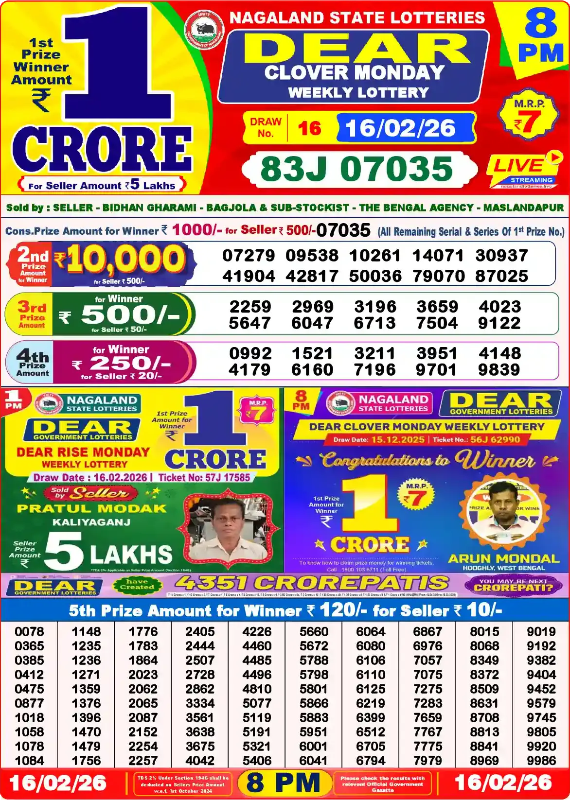 Lottery Sambad 16.02.26 Dear Lottery Result 8pm