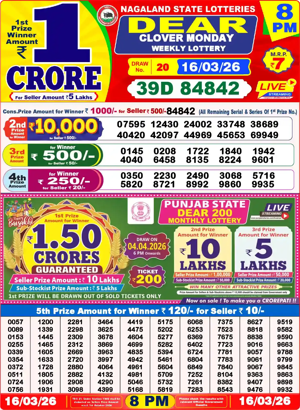 Lottery Sambad 16.03.26 Dear Lottery Result 8pm