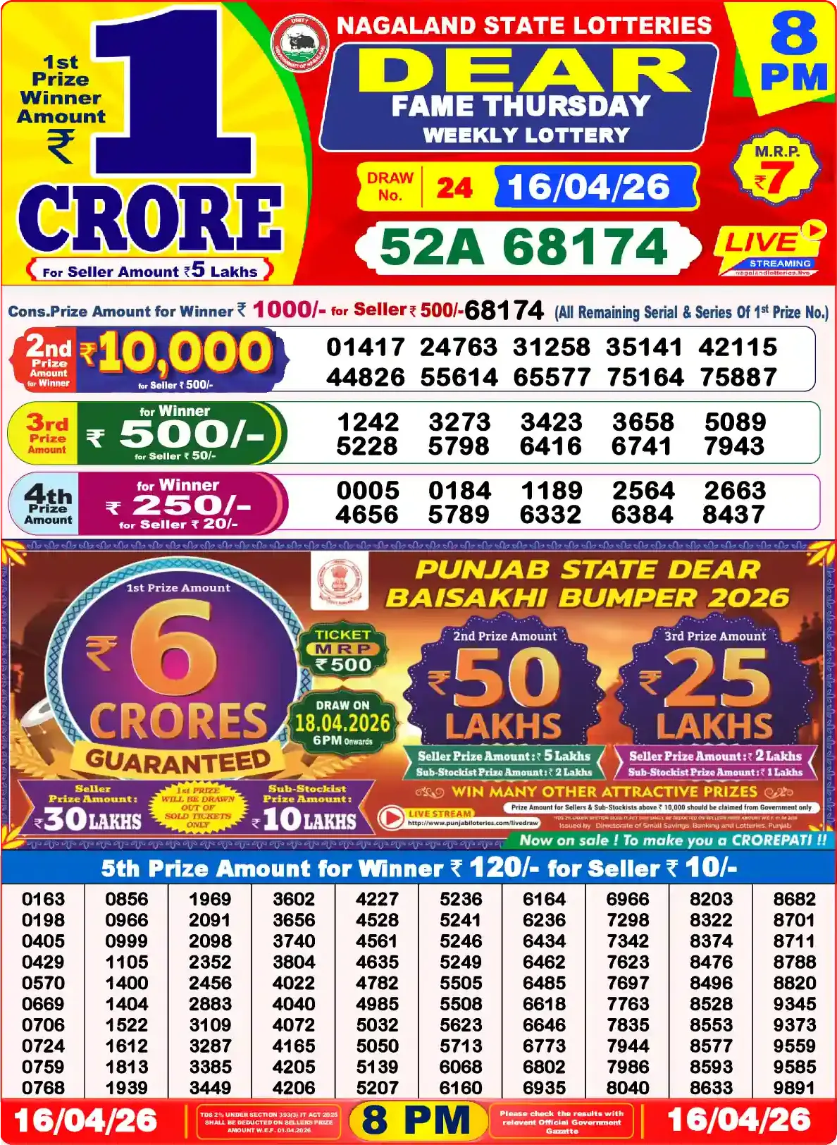 Lottery Sambad 16.04.26 Dear Lottery Result 8pm