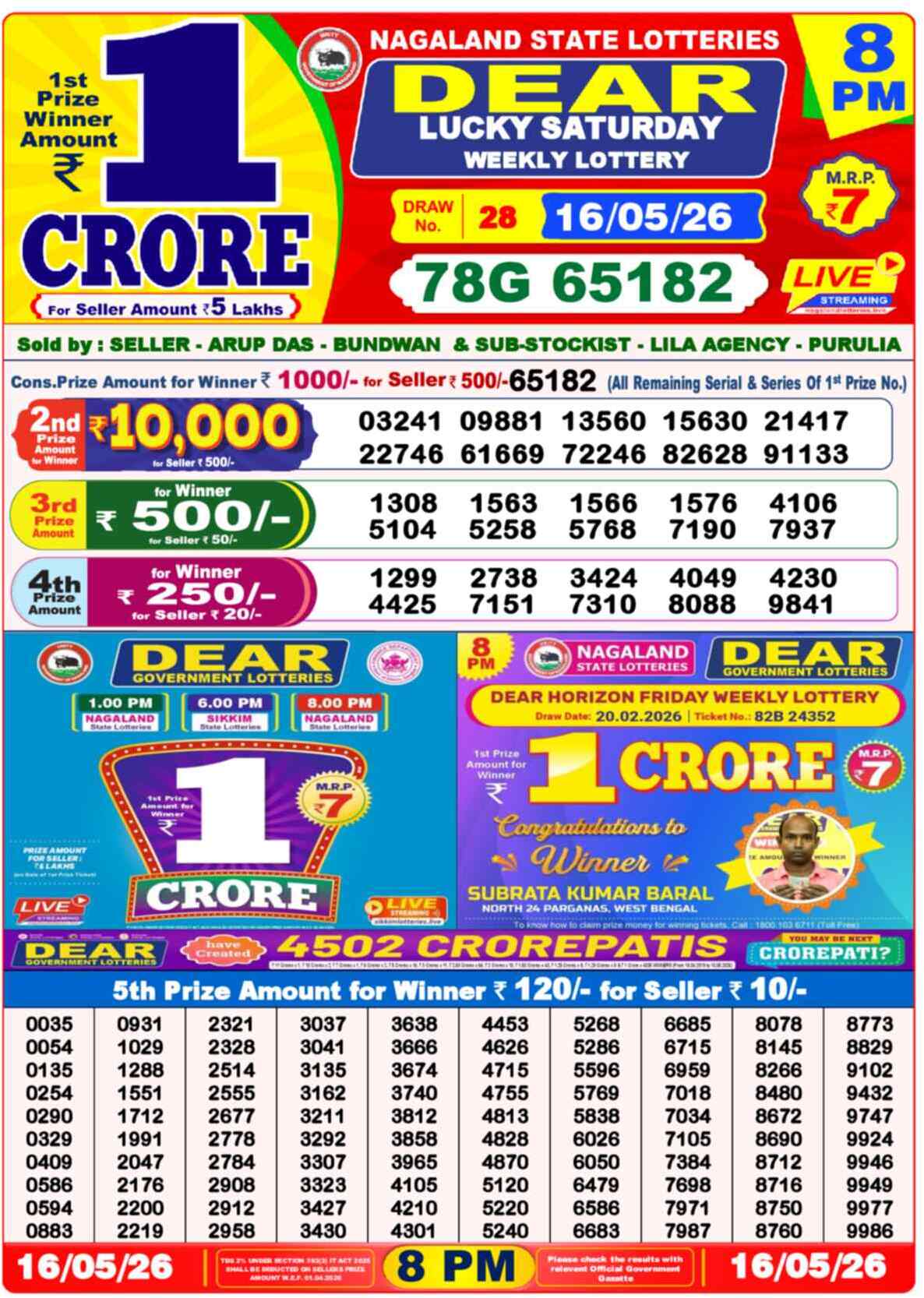 Lottery Sambad Yesterday Result 8pm 16 May 2026