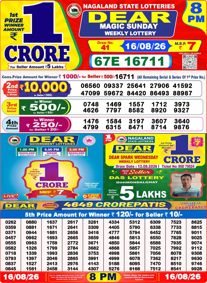 Lottery Sambad Today Result 8pm 16 August 2026