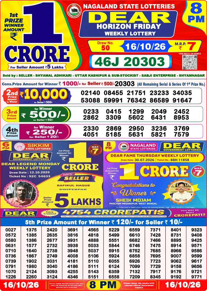 Lottery Sambad Today Result 8pm 16 October 2026