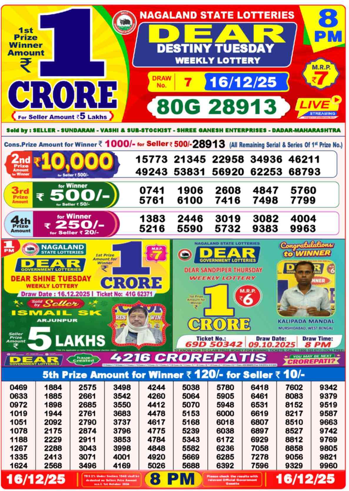 Lottery Sambad 16.12.25 Dear Lottery Result 8pm