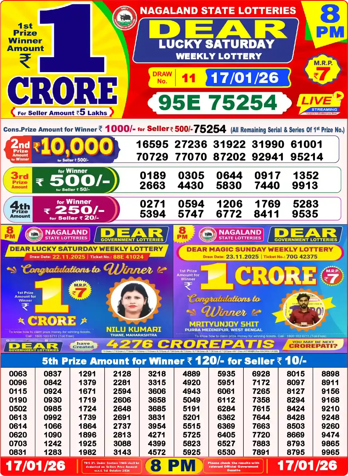 Lottery Sambad 17.01.26 Dear Lottery Result 8pm