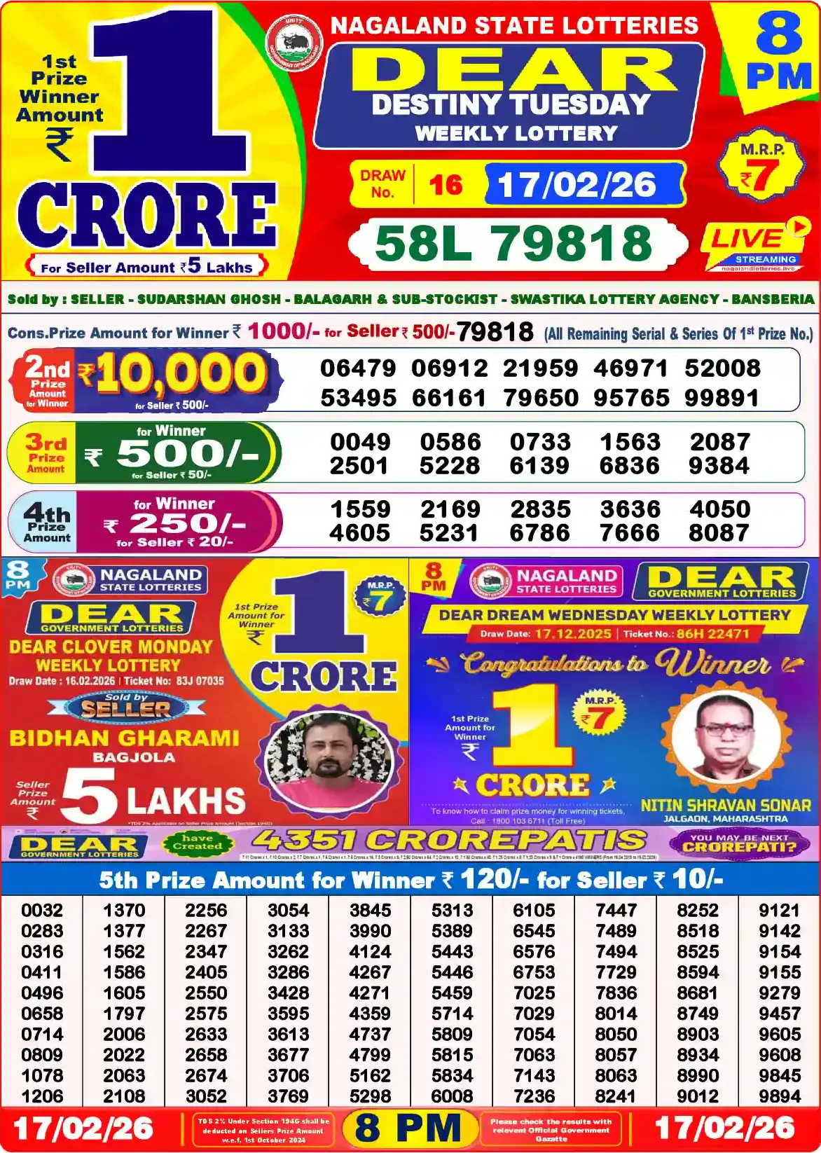 Lottery Sambad 17.02.26 Dear Lottery Result 8pm