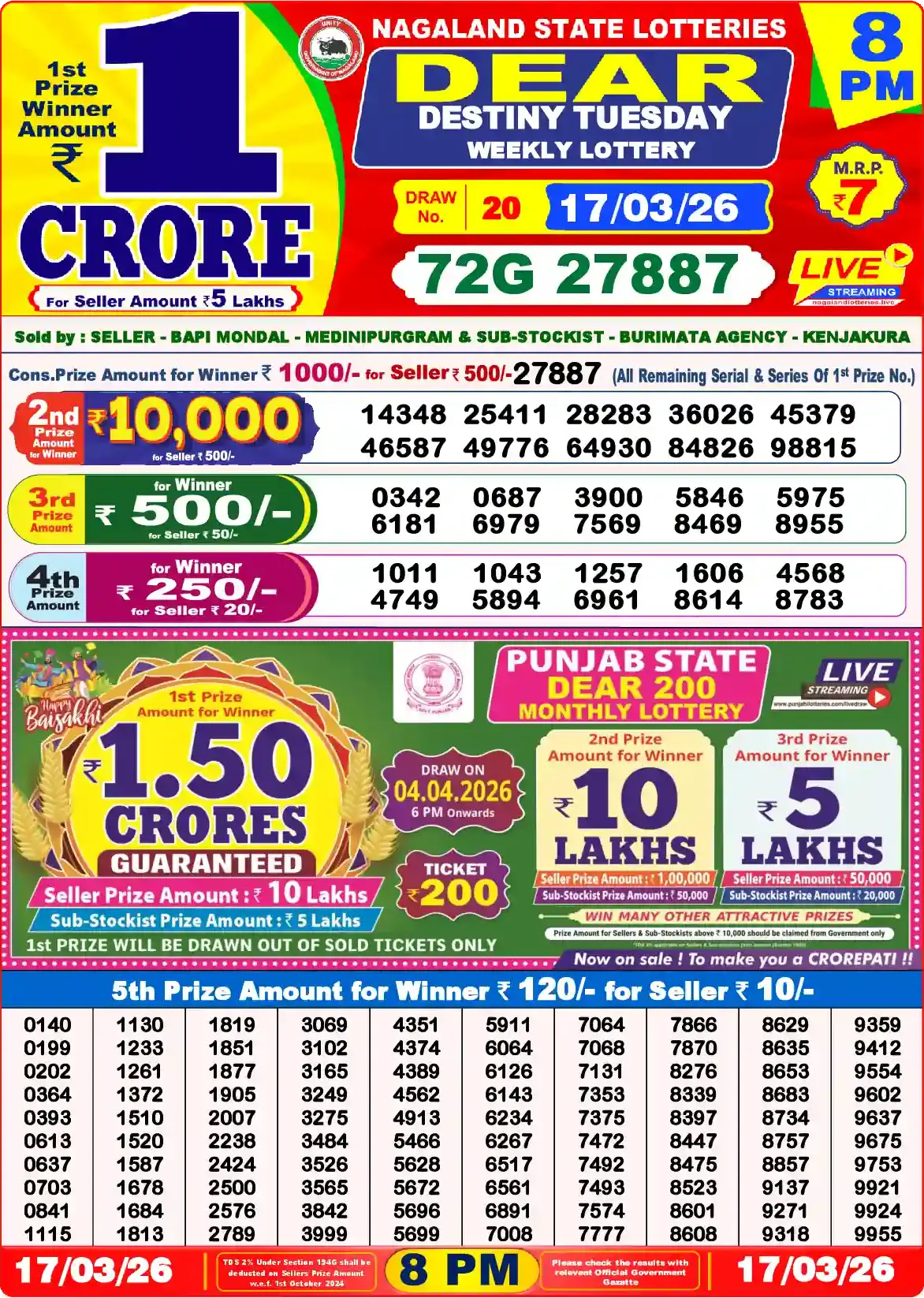 Lottery Sambad 17.03.26 Dear Lottery Result 8pm