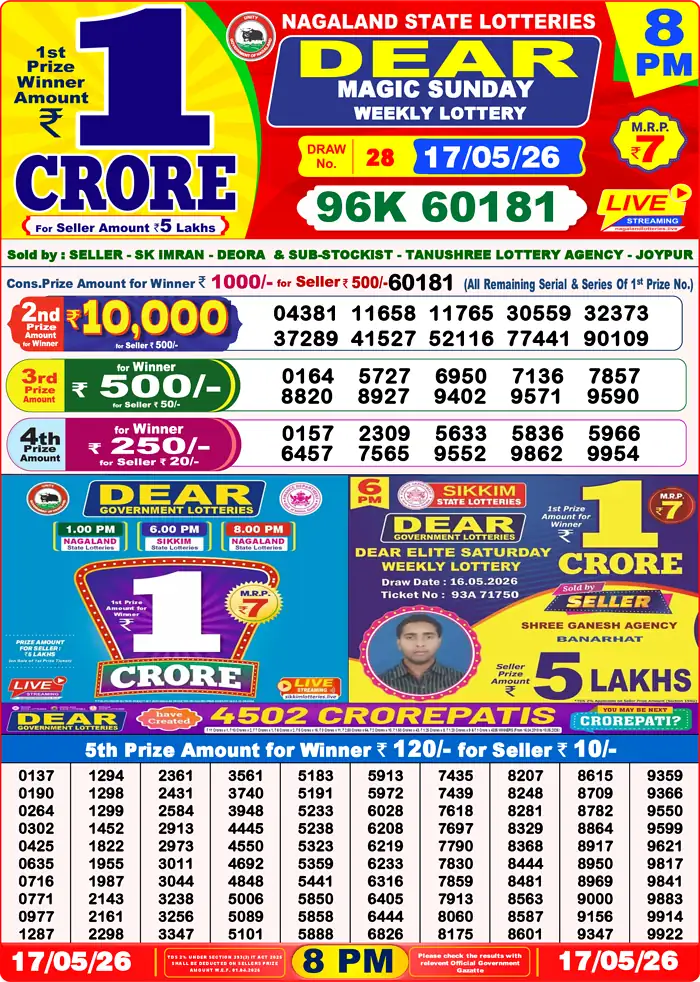 Lottery Sambad 17.05.26 Dear Lottery Result 8pm