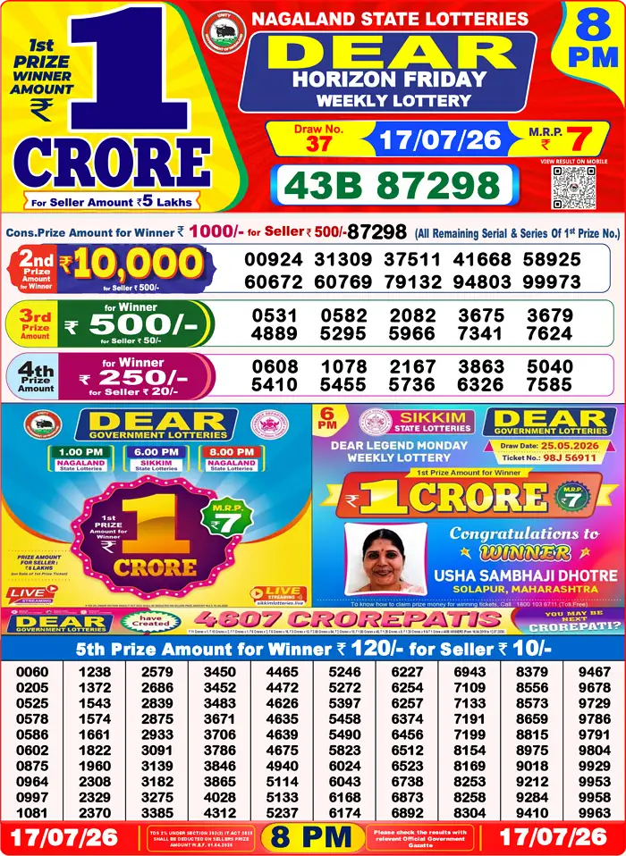 Lottery Sambad Today Result 8pm 17 July 2026