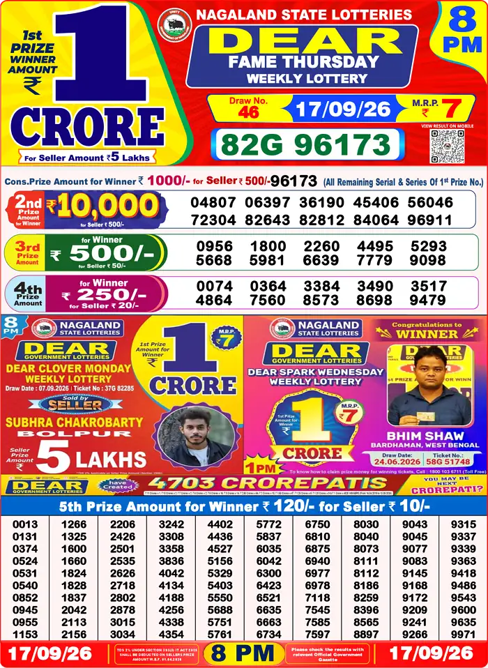 Lottery Sambad Today Result 1:00 PM 17 September 2026