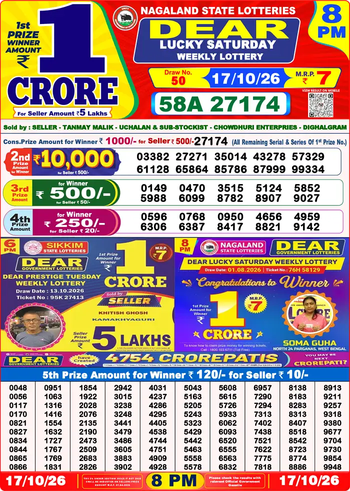 Lottery Sambad Today Result 8pm 17 October 2026