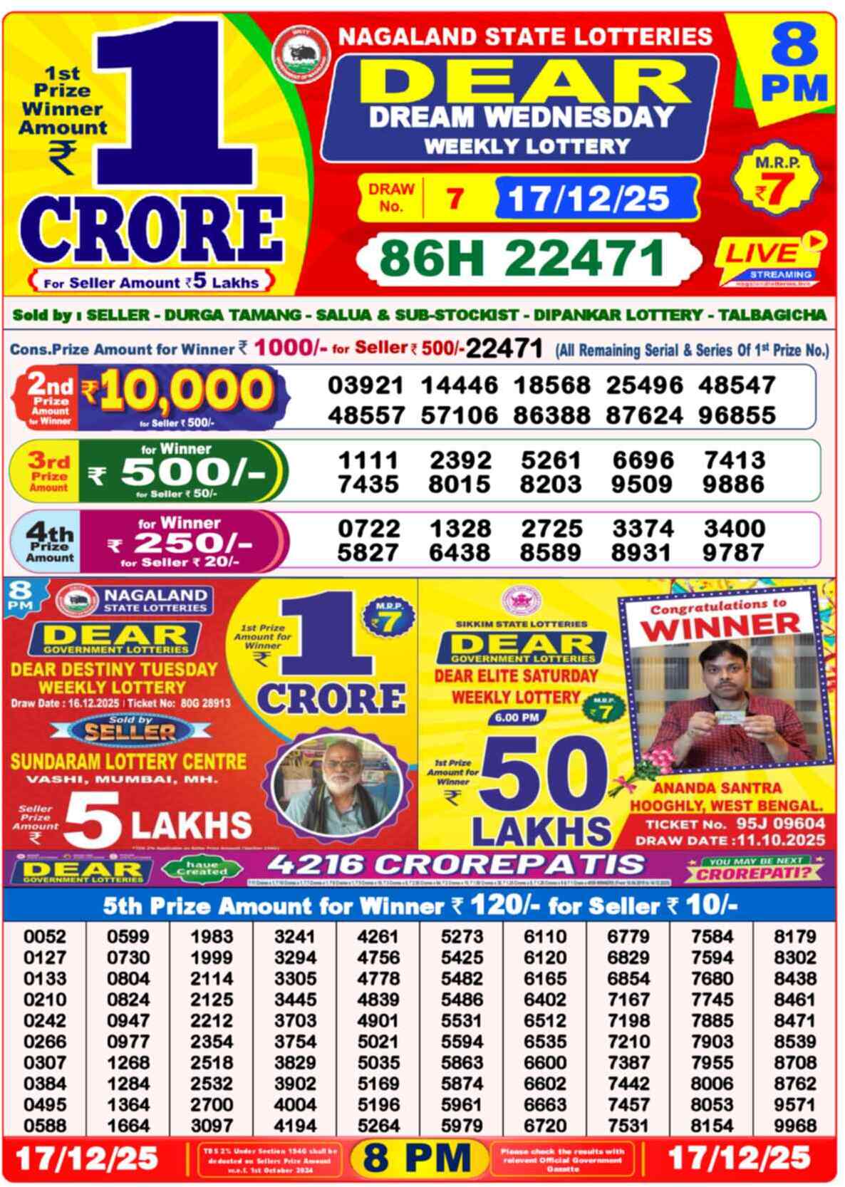 Lottery Sambad Today Result 8pm 17 December 2025