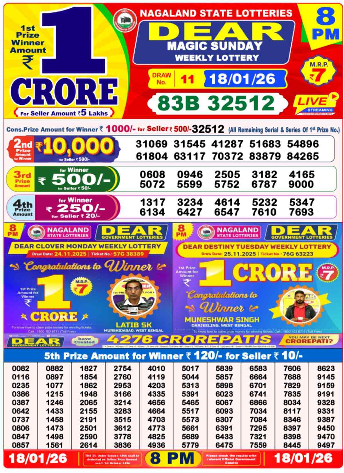 Lottery Sambad Yesterday Result 8pm 18 January 2026