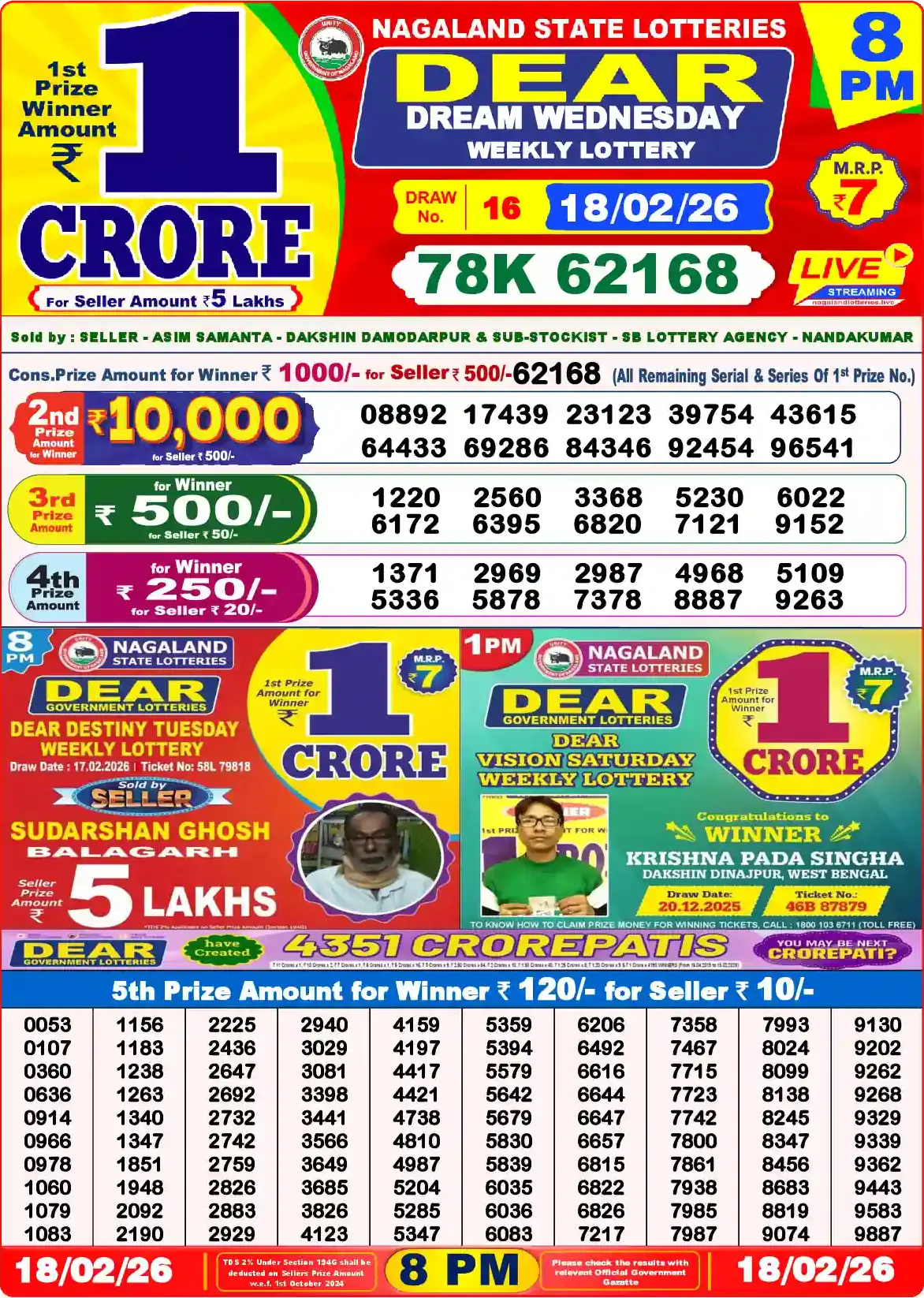 Lottery Sambad 18.02.26 Dear Lottery Result 8pm
