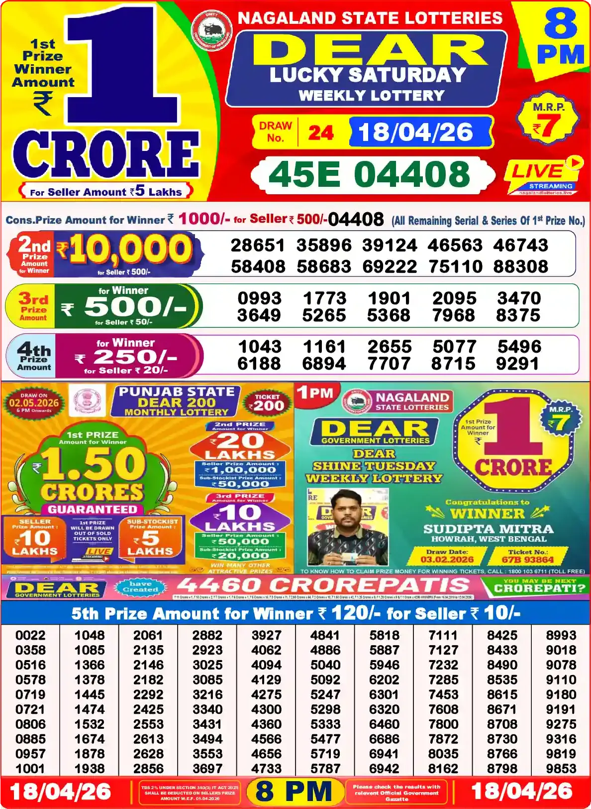 Lottery Sambad 18.04.26 Dear Lottery Result 8pm