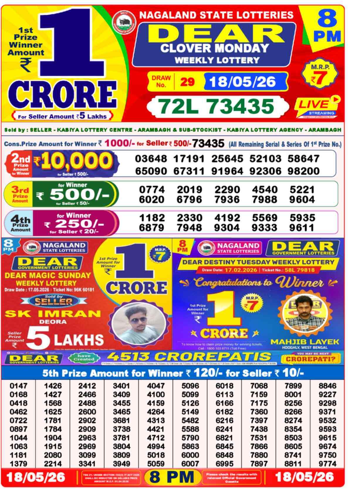 Lottery Sambad Today Result 8pm 18 May 2026