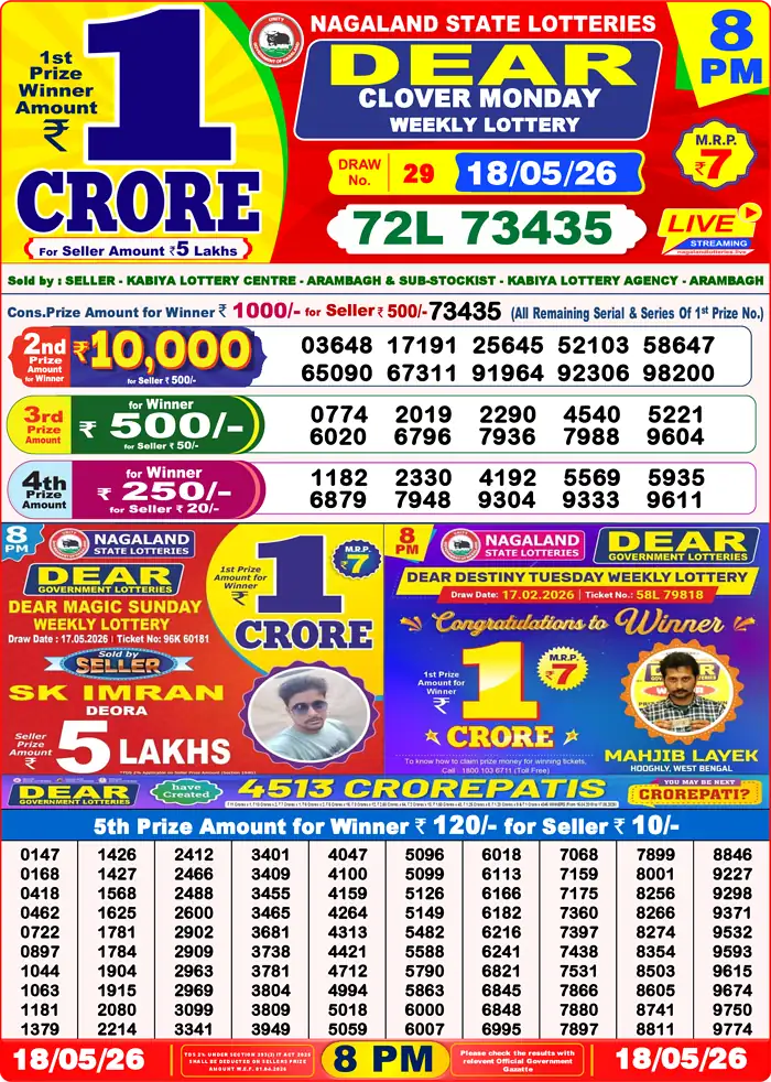 Lottery Sambad 18.05.26 Dear Lottery Result 8pm