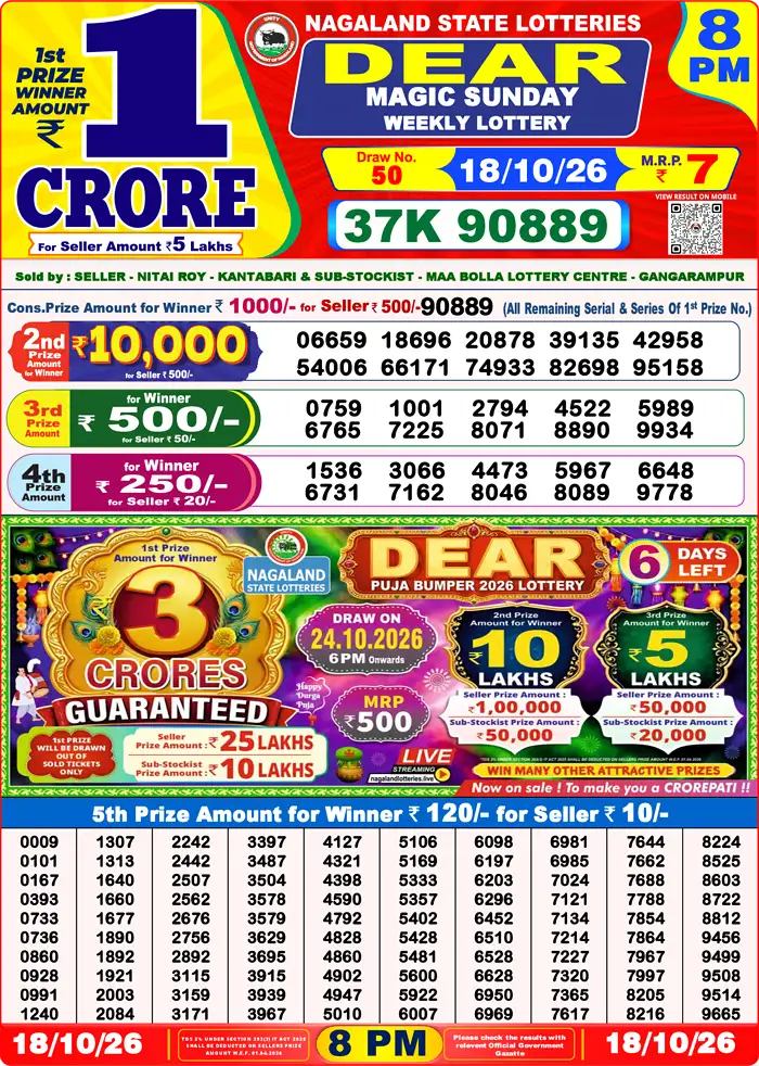 Lottery Sambad Today Result 8pm 18 October 2026