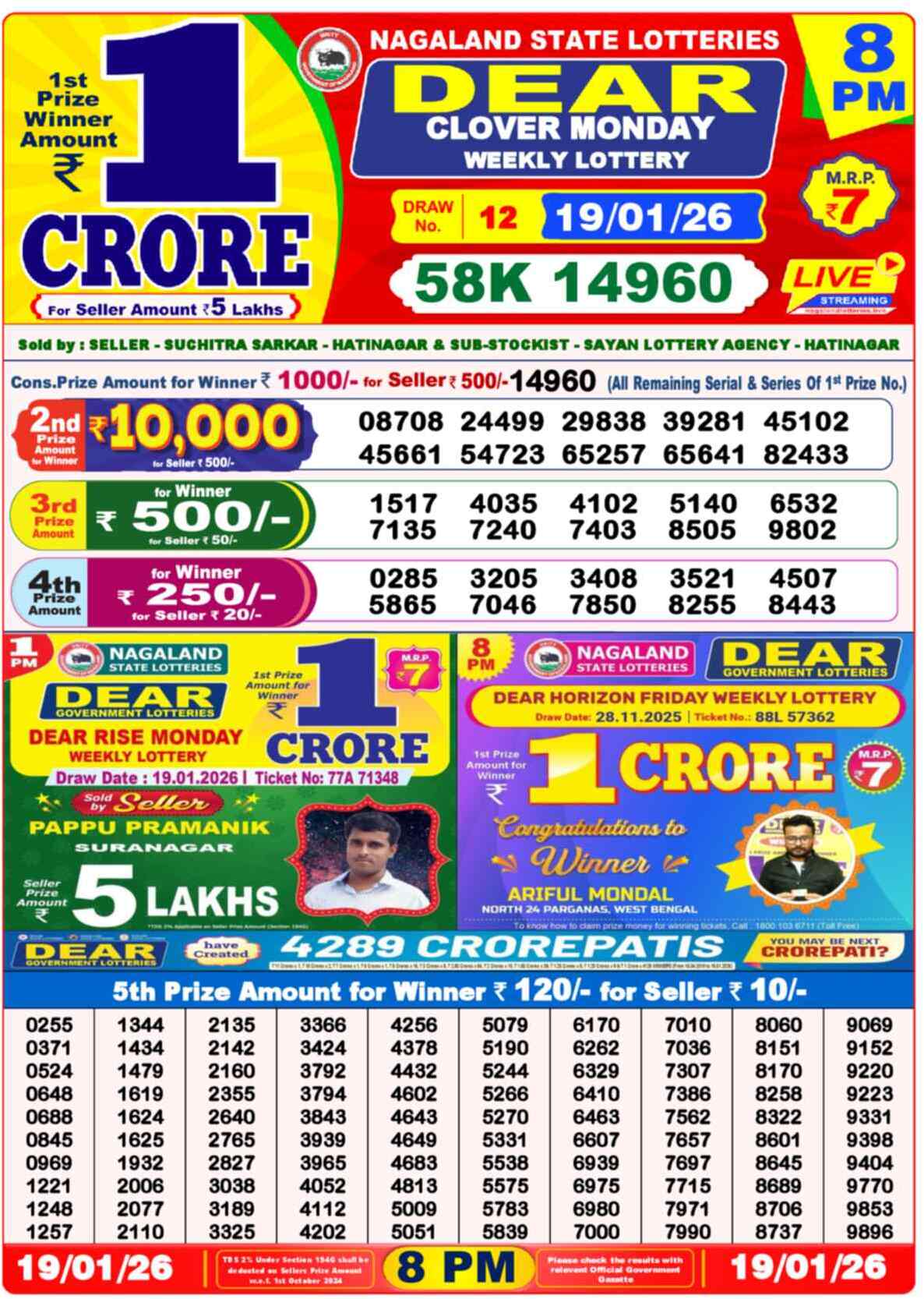 Lottery Sambad Today Result 8pm 19 January 2026