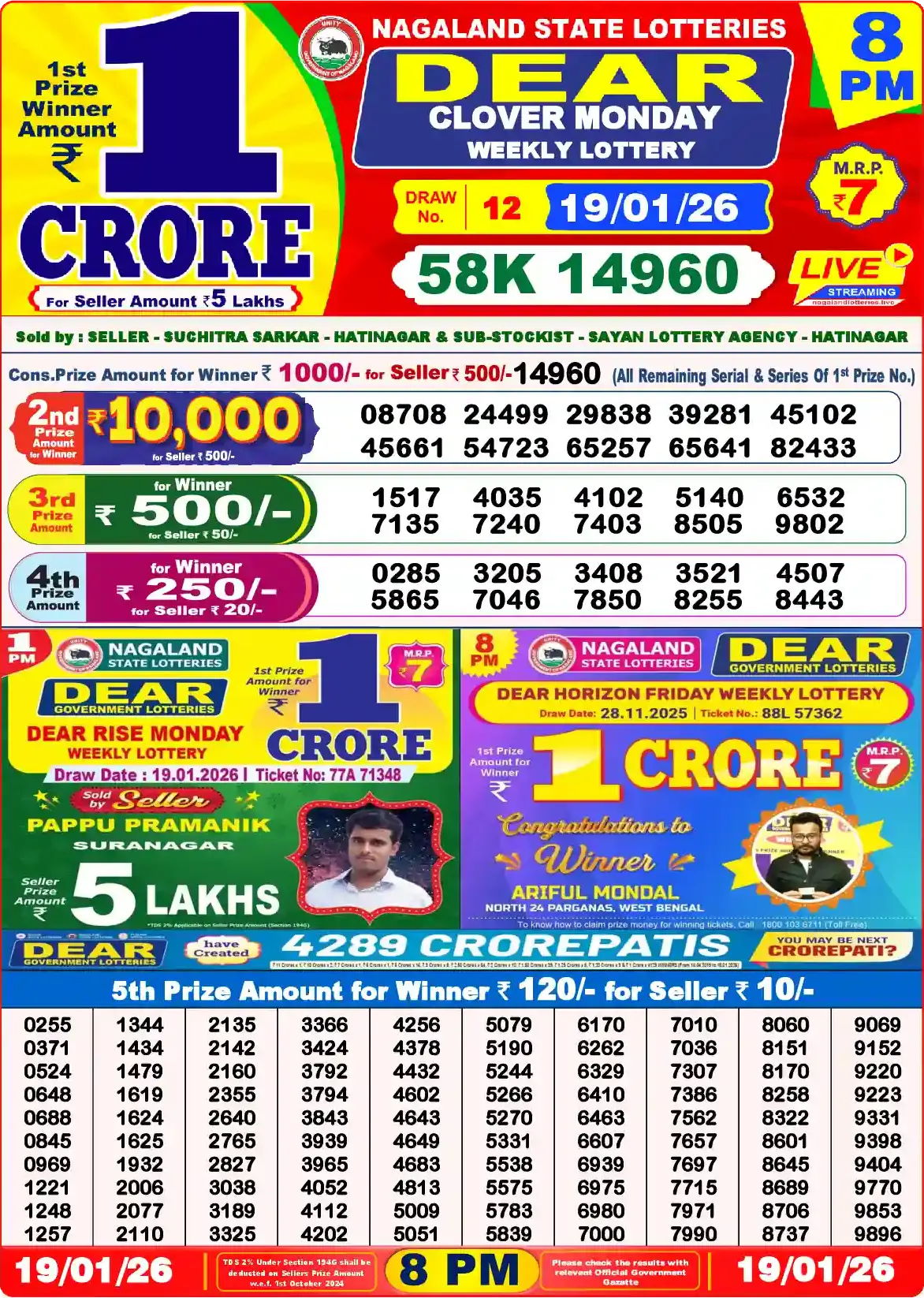 Lottery Sambad 19.01.26 Dear Lottery Result 8pm