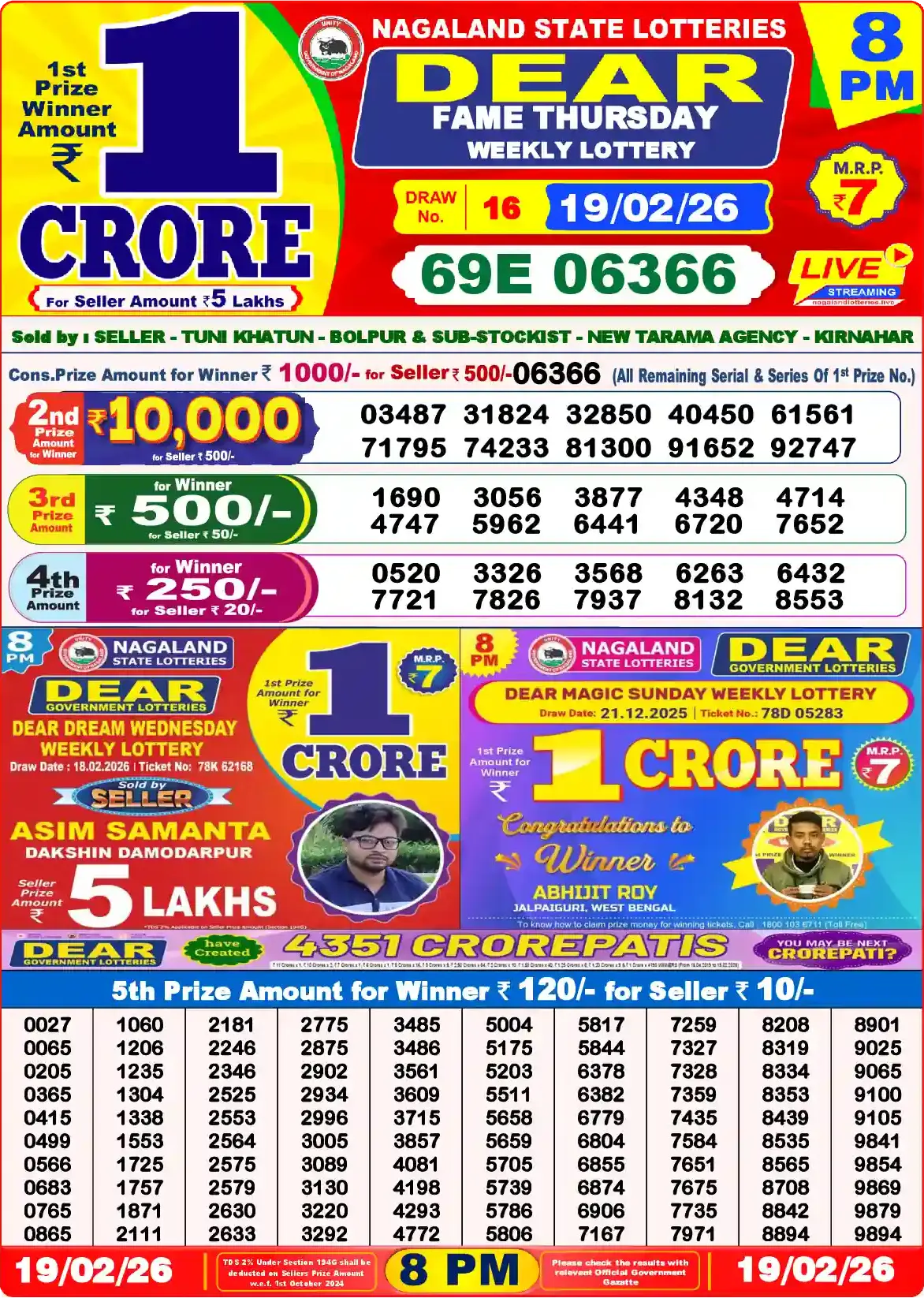 Lottery Sambad 19.02.26 Dear Lottery Result 8pm
