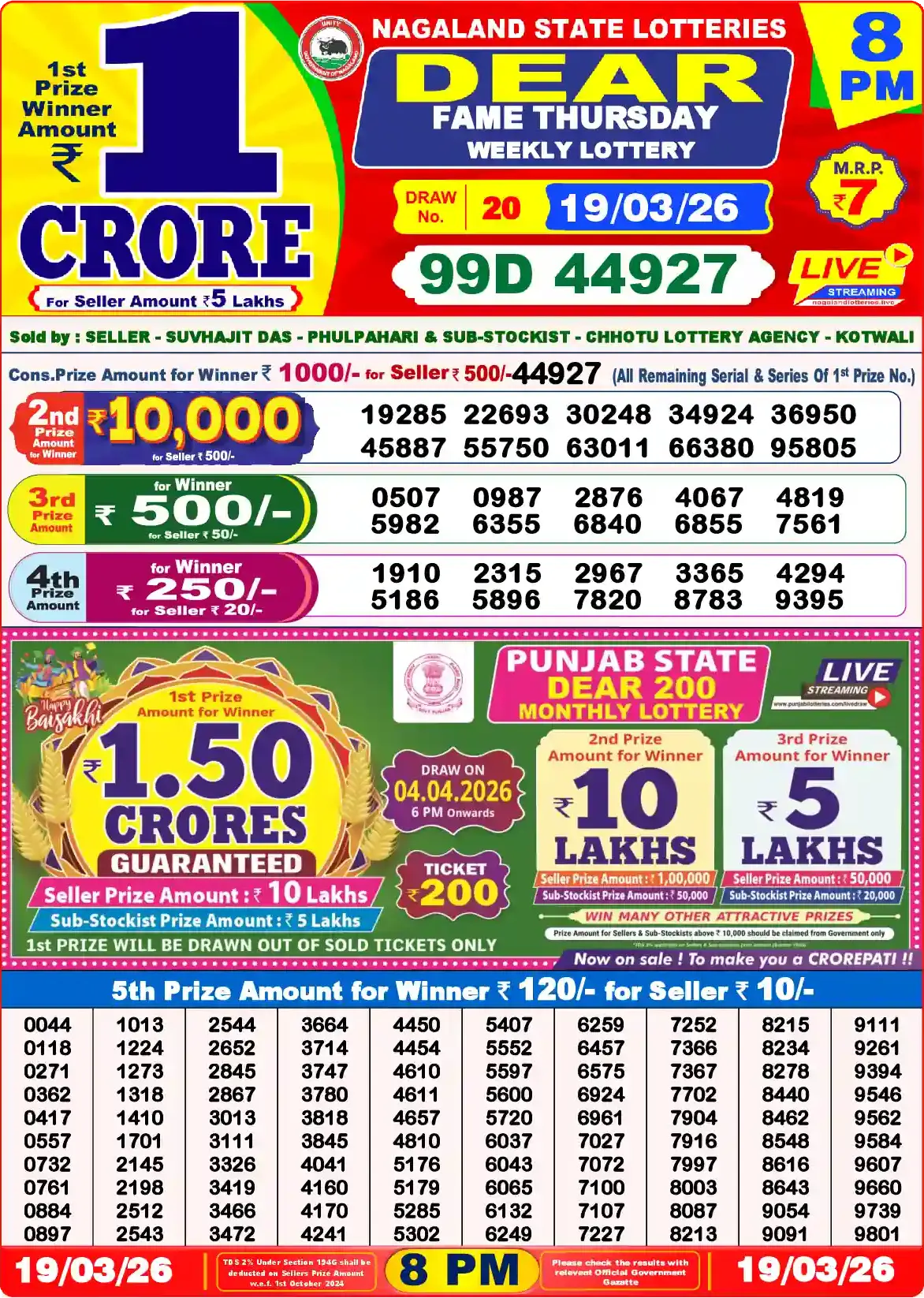 Lottery Sambad 19.03.26 Dear Lottery Result 8pm