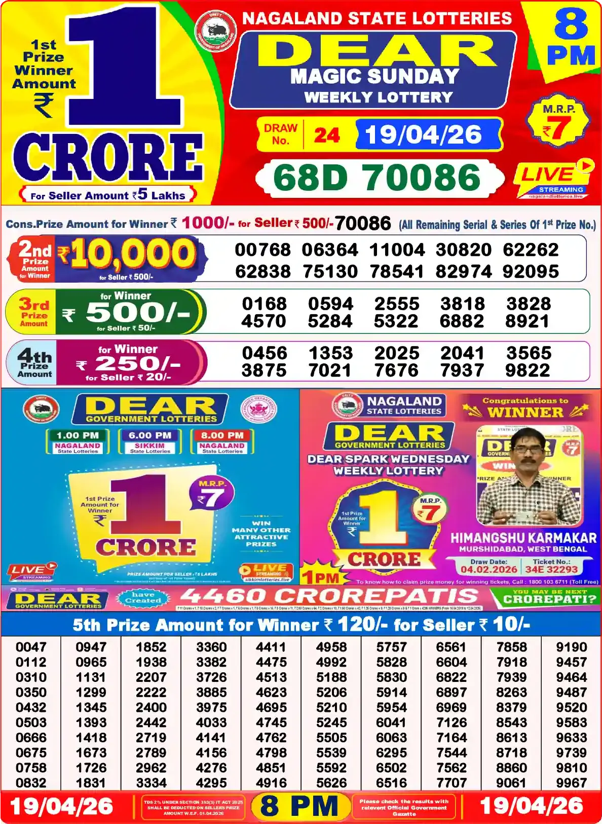 Lottery Sambad 19.04.26 Dear Lottery Result 8pm