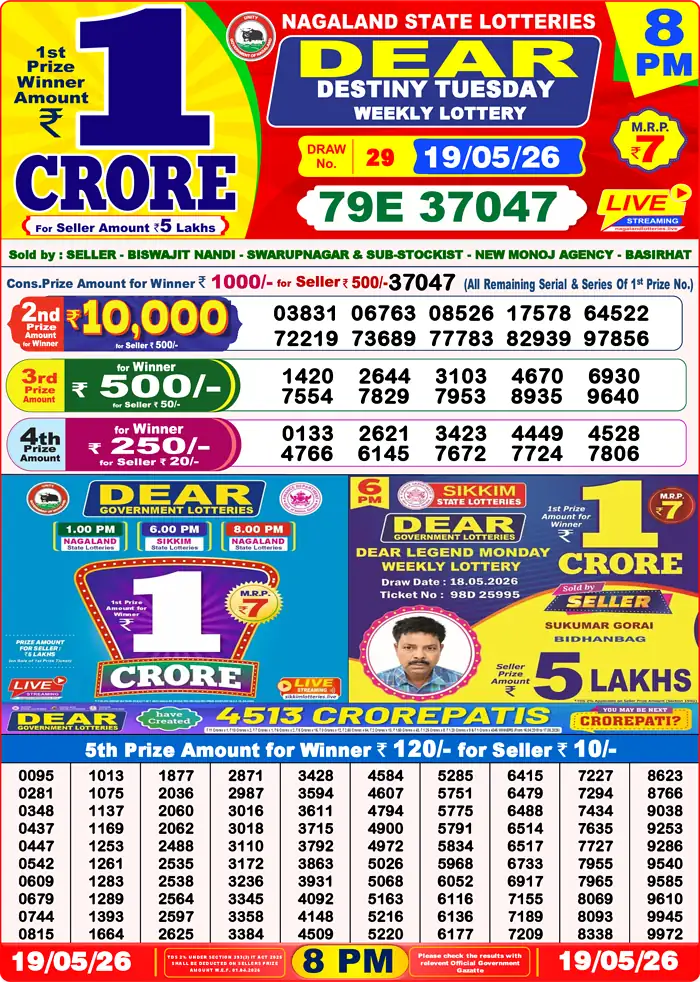 Lottery Sambad 19.05.26 Dear Lottery Result 8pm