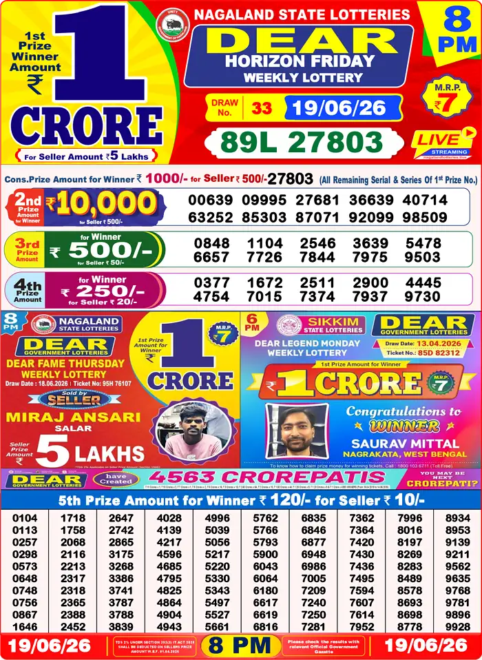 Lottery Sambad Today Result 8pm 19 June 2026