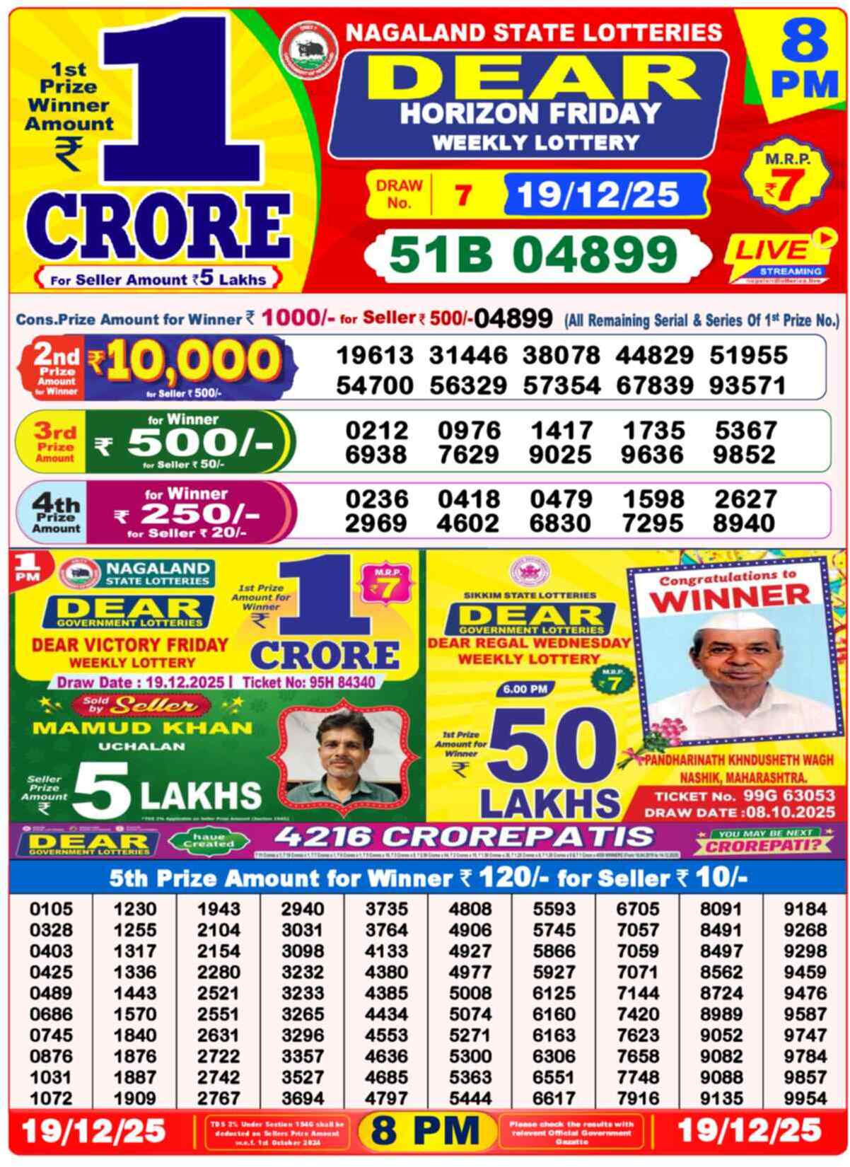 Lottery Sambad 19.12.25 Dear Lottery Result 8pm