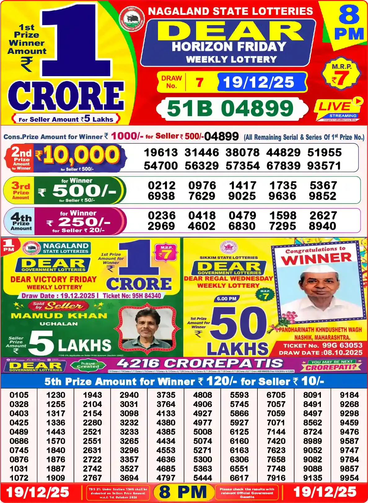 Lottery Sambad 19.12.25 Dear Lottery Result 8pm