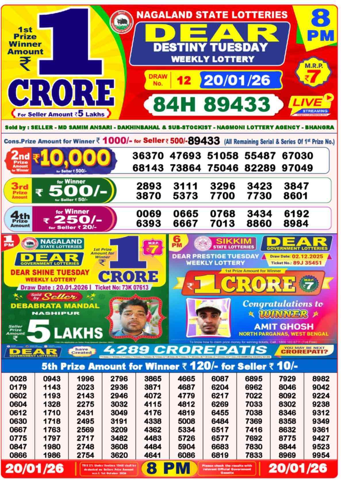 Lottery Sambad Today Result 8pm 20 January 2026