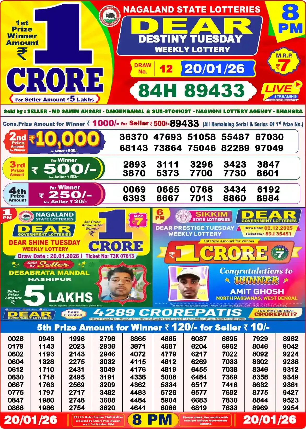 Lottery Sambad 20.01.26 Dear Lottery Result 8pm