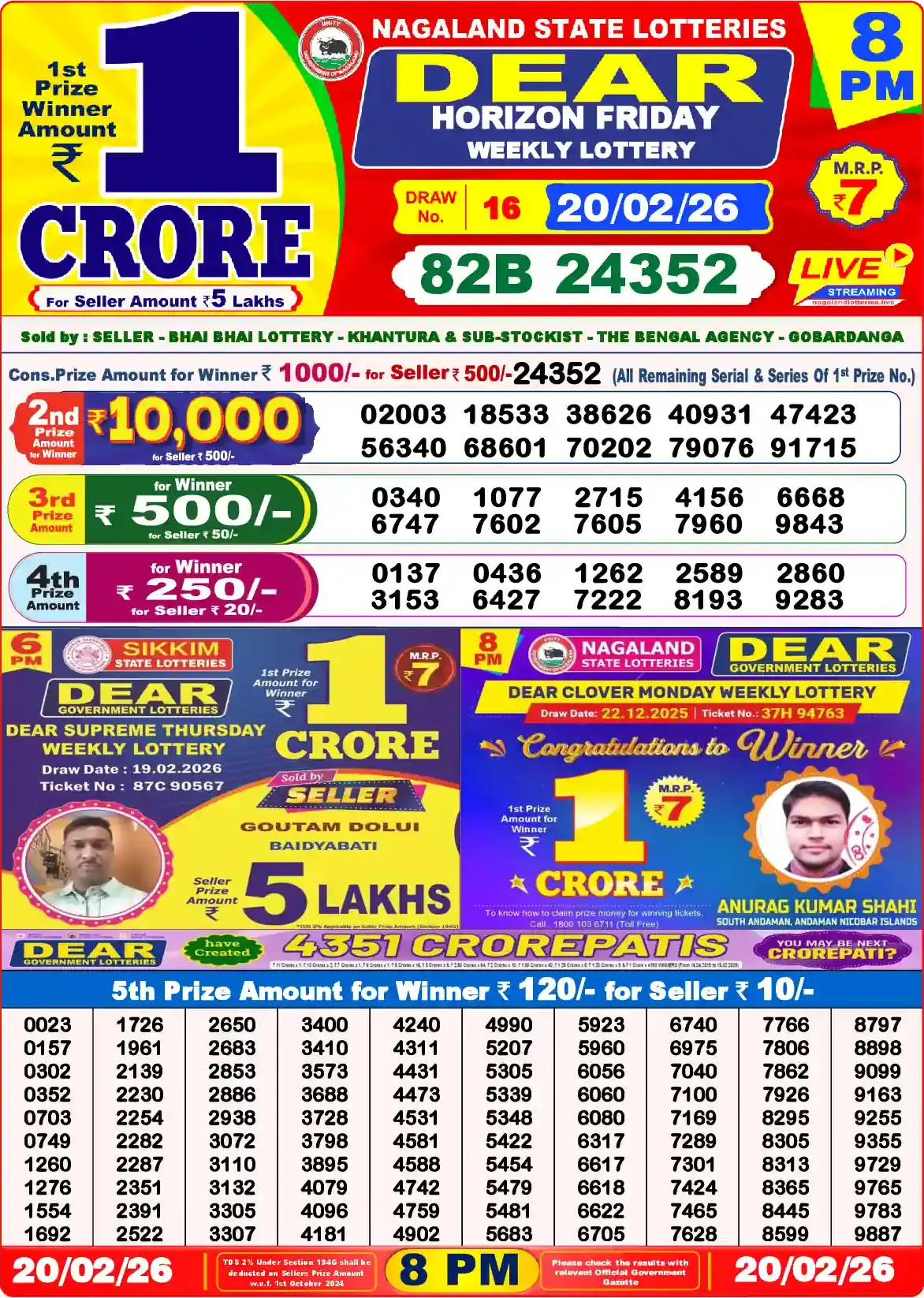 Lottery Sambad 20.02.26 Dear Lottery Result 8pm